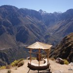 Arequipa i Kanion Colca